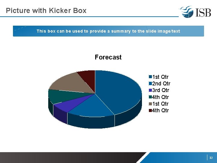 Picture with Kicker Box This box can be used to provide a summary to