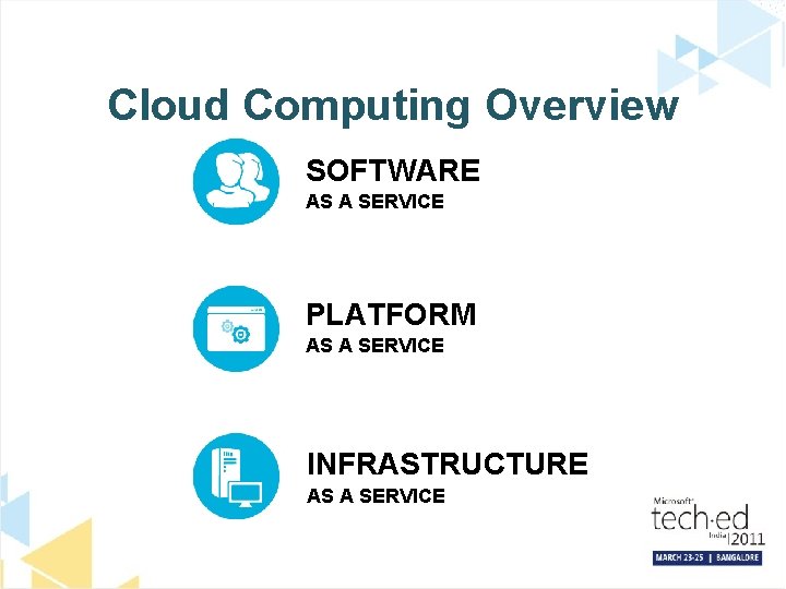 Cloud Computing Overview SOFTWARE AS A SERVICE PLATFORM AS A SERVICE INFRASTRUCTURE AS A