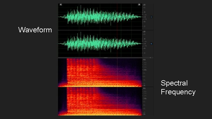 Waveform Spectral Frequency 