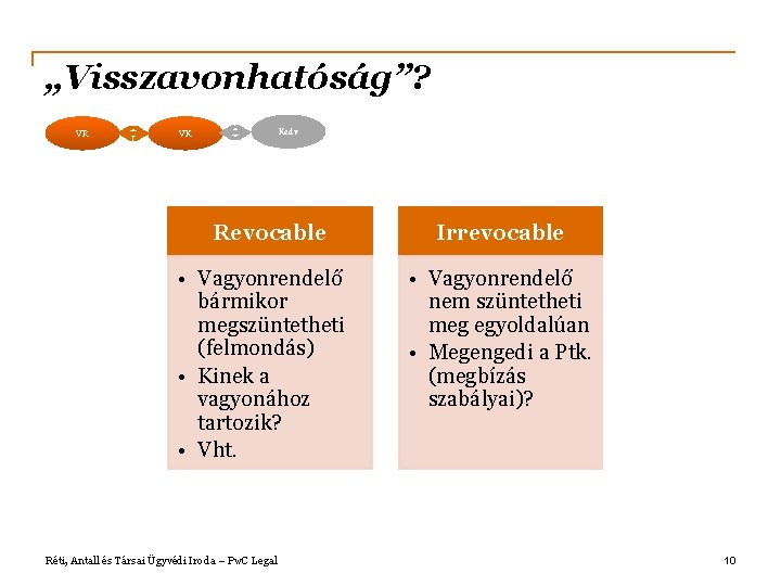 „Visszavonhatóság”? VR Kedv VK Revocable • Vagyonrendelő bármikor megszüntetheti (felmondás) • Kinek a vagyonához