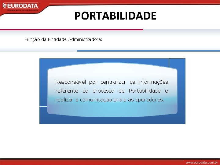 PORTABILIDADE Função da Entidade Administradora: Responsável por centralizar as informações referente ao processo de