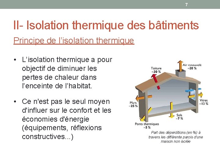 7 II- Isolation thermique des bâtiments Principe de l’isolation thermique • L’isolation thermique a