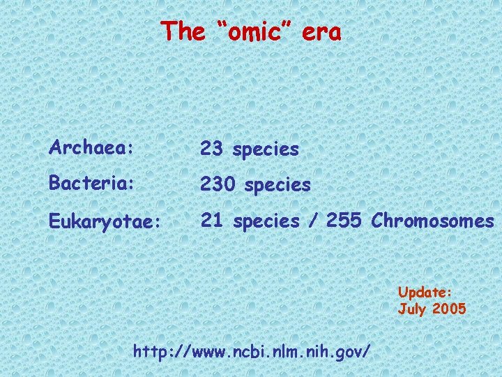 The “omic” era Archaea: 23 species Bacteria: 230 species Eukaryotae: 21 species / 255