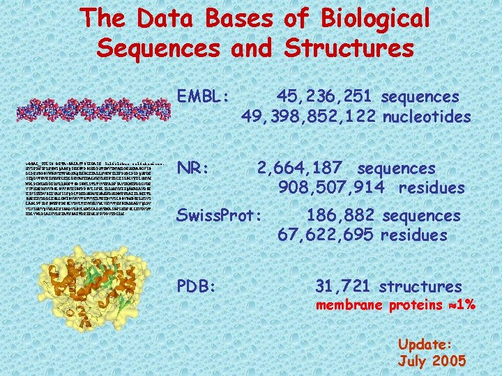 The Data Bases of Biological Sequences and Structures EMBL: >BGAL_SULSO BETA-GALACTOSIDASE Sulfolobus solfataricus. MYSFPNSFRFGWSQAGFQSEMGTPGSEDPNTDWYKWVHDPENMAAGLVSG