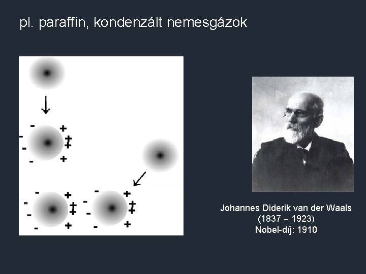 pl. paraffin, kondenzált nemesgázok apoláris molekula rezgés másik apoláris molekula Johannes Diderik van der