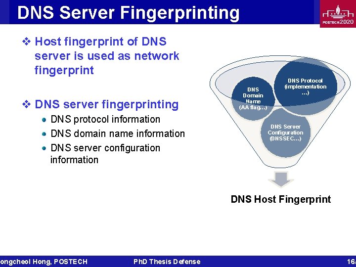 DNS Server Fingerprinting v Host fingerprint of DNS server is used as network fingerprint