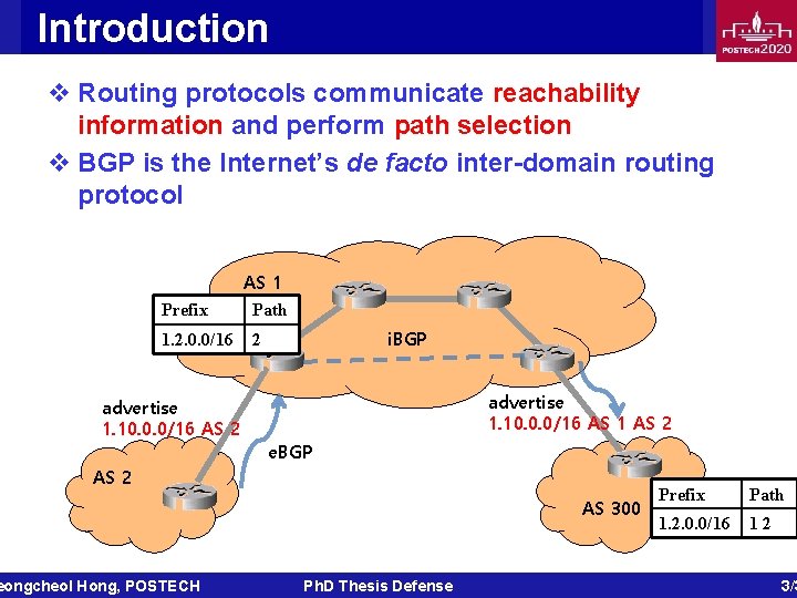 Introduction v Routing protocols communicate reachability information and perform path selection v BGP is