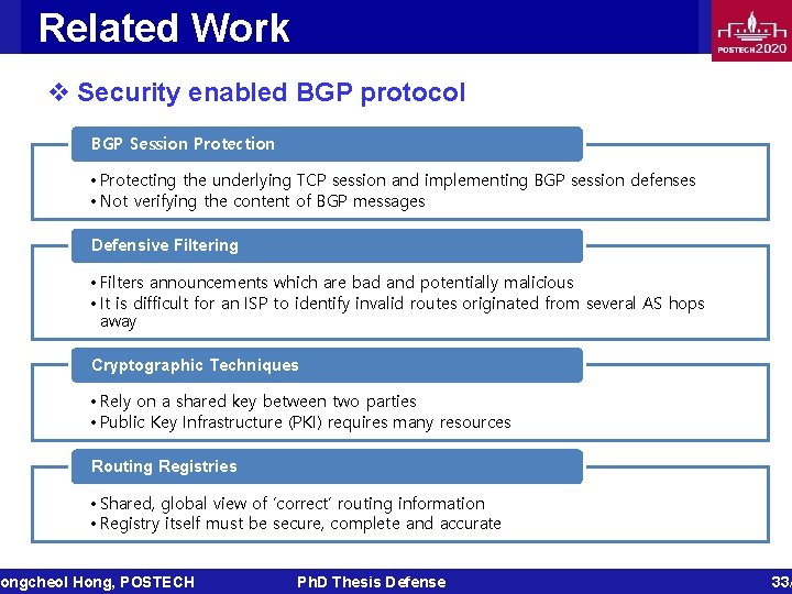 Related Work v Security enabled BGP protocol BGP Session Protection • Protecting the underlying
