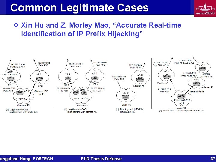 Common Legitimate Cases v Xin Hu and Z. Morley Mao, “Accurate Real-time Identification of