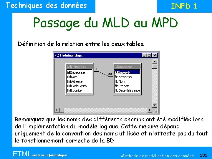 Techniques données INFD 1 Passage du MLD au MPD Définition de la relation entre