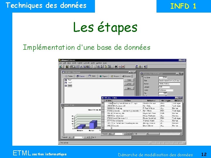 Techniques données INFD 1 Les étapes Implémentation d'une base de données ETML section informatique