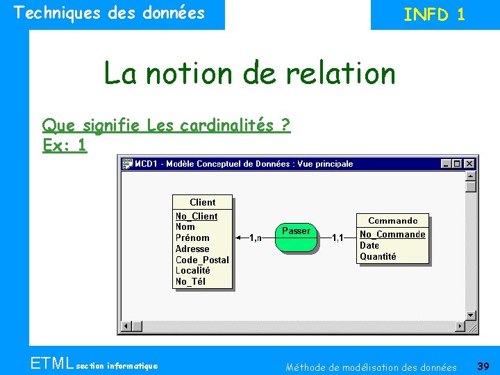 Techniques données INFD 1 La notion de relation Que signifie Les cardinalités ? Ex: