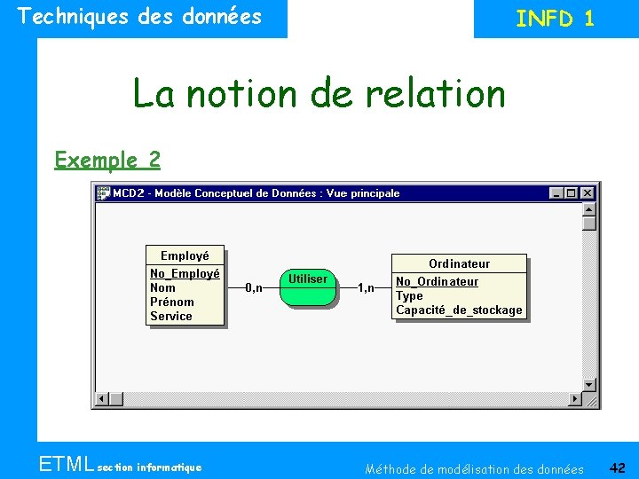 Techniques données INFD 1 La notion de relation Exemple 2 ETML section informatique Méthode