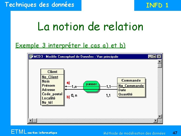 Techniques données INFD 1 La notion de relation Exemple 3 interpréter le cas a)