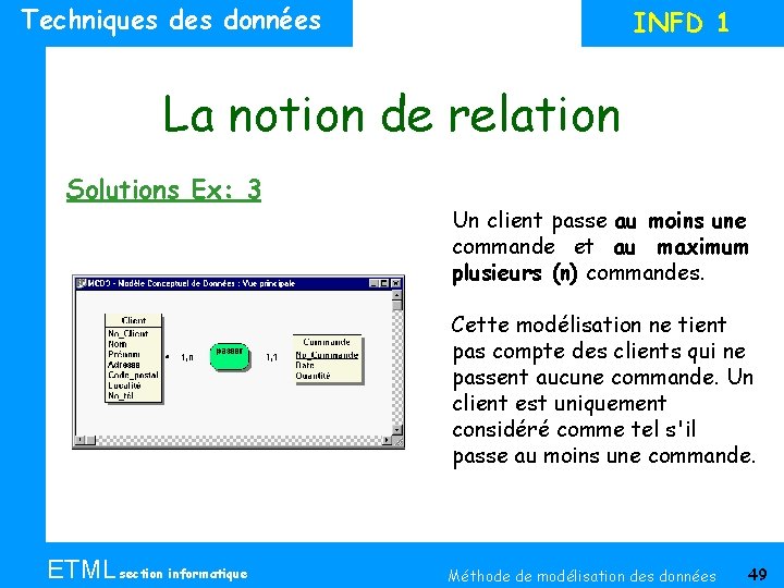 Techniques données INFD 1 La notion de relation Solutions Ex: 3 ETML section informatique