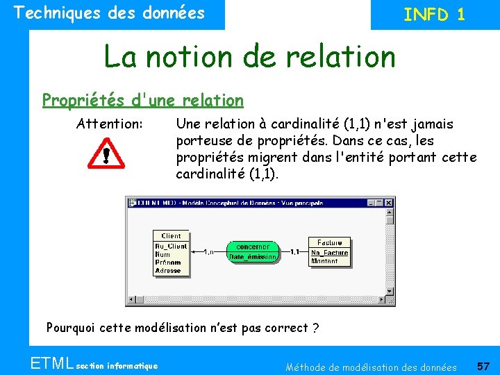 Techniques données INFD 1 La notion de relation Propriétés d'une relation Attention: Une relation