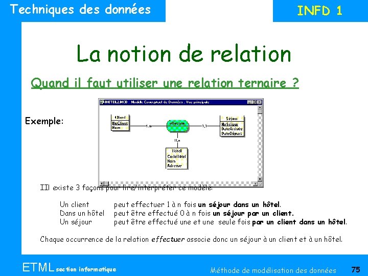 Techniques données INFD 1 La notion de relation Quand il faut utiliser une relation