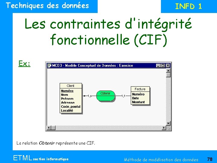 Techniques données INFD 1 Les contraintes d'intégrité fonctionnelle (CIF) Ex: La relation Obtenir représente
