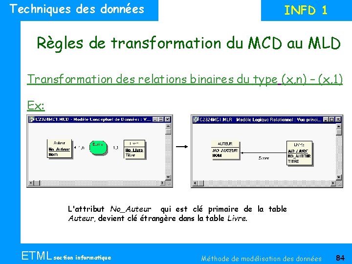 Techniques données INFD 1 Règles de transformation du MCD au MLD Transformation des relations