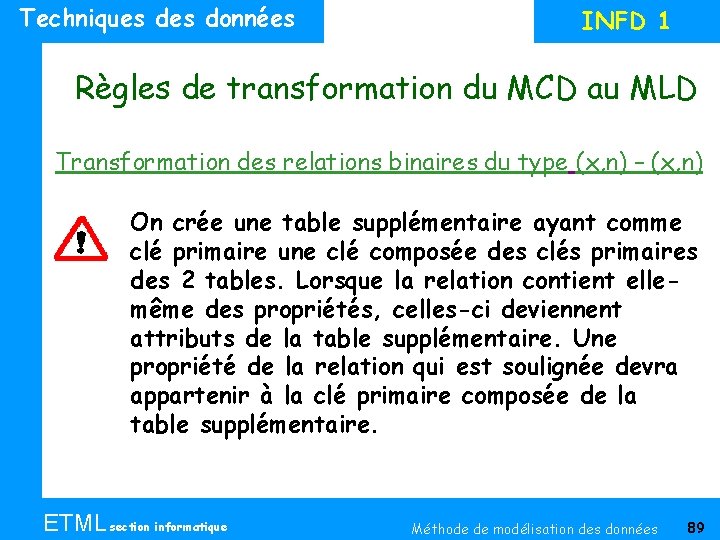 Techniques données INFD 1 Règles de transformation du MCD au MLD Transformation des relations