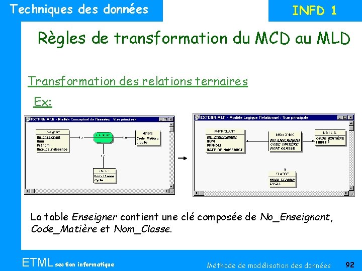 Techniques données INFD 1 Règles de transformation du MCD au MLD Transformation des relations