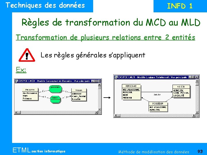 Techniques données INFD 1 Règles de transformation du MCD au MLD Transformation de plusieurs