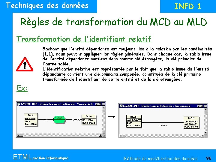 Techniques données INFD 1 Règles de transformation du MCD au MLD Transformation de l'identifiant