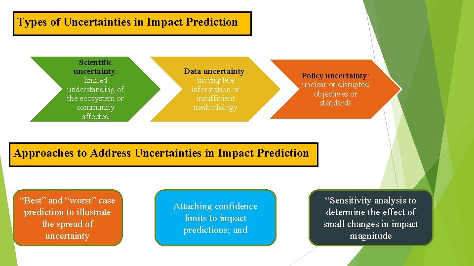 Types of Uncertainties in Impact Prediction Scientific uncertainty: limited understanding of the ecosystem or