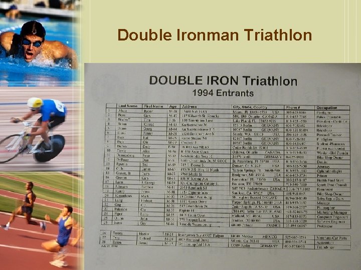 Double Ironman Triathlon 
