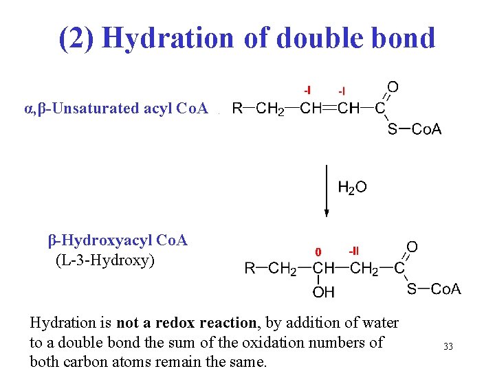 (2) Hydration of double bond α, β-Unsaturated acyl Co. A β-Hydroxyacyl Co. A (L-3