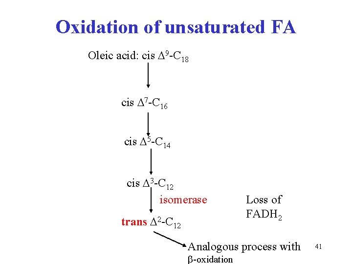 Oxidation of unsaturated FA Oleic acid: cis 9 -C 18 cis 7 -C 16