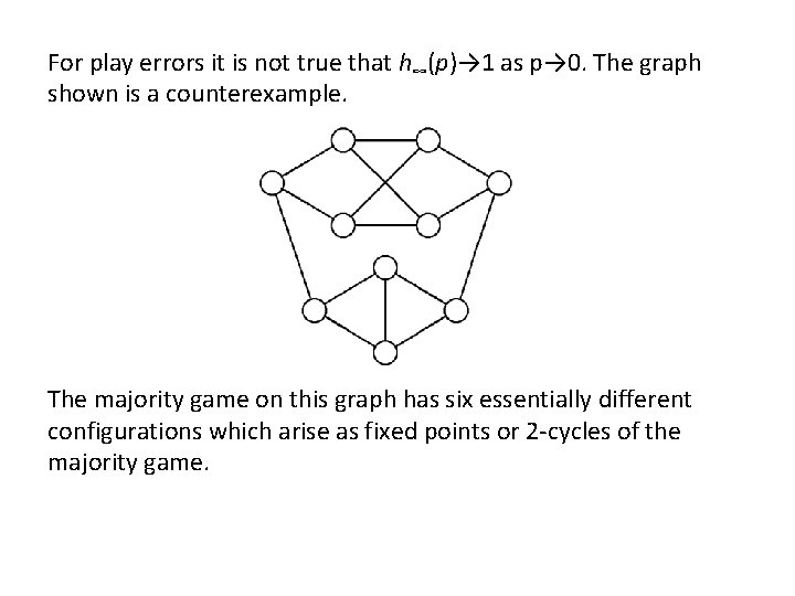 For play errors it is not true that h∞(p)→ 1 as p→ 0. The