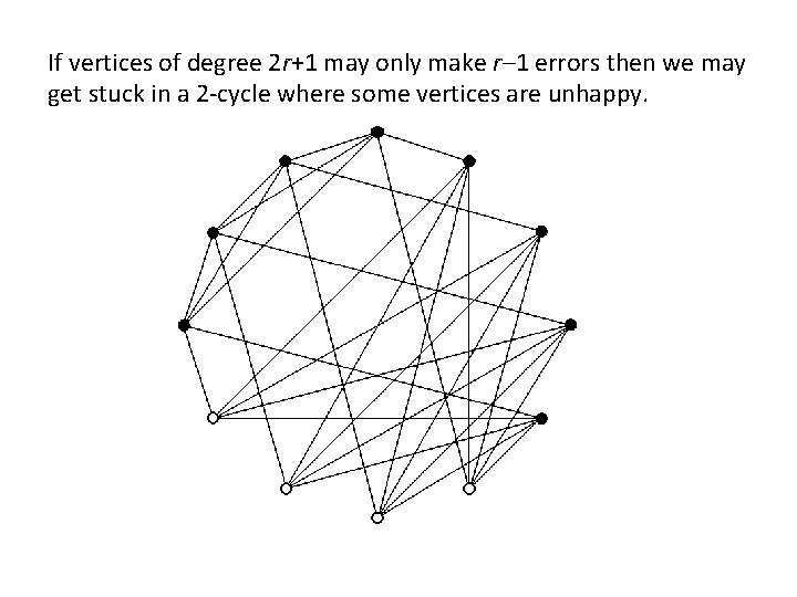 If vertices of degree 2 r+1 may only make r– 1 errors then we