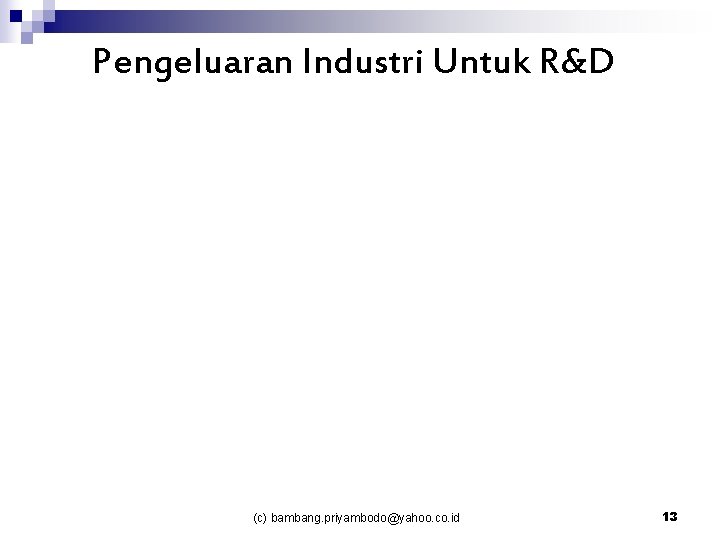 Pengeluaran Industri Untuk R&D (c) bambang. priyambodo@yahoo. co. id 13 