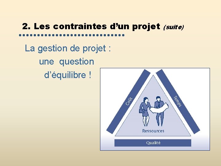 2. Les contraintes d’un projet La gestion de projet : une question d’équilibre ! 2. Les contraintes d’un projet La gestion de projet : une question d’équilibre !