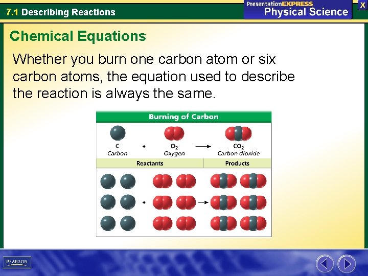 7. 1 Describing Reactions Chemical Equations Whether you burn one carbon atom or six