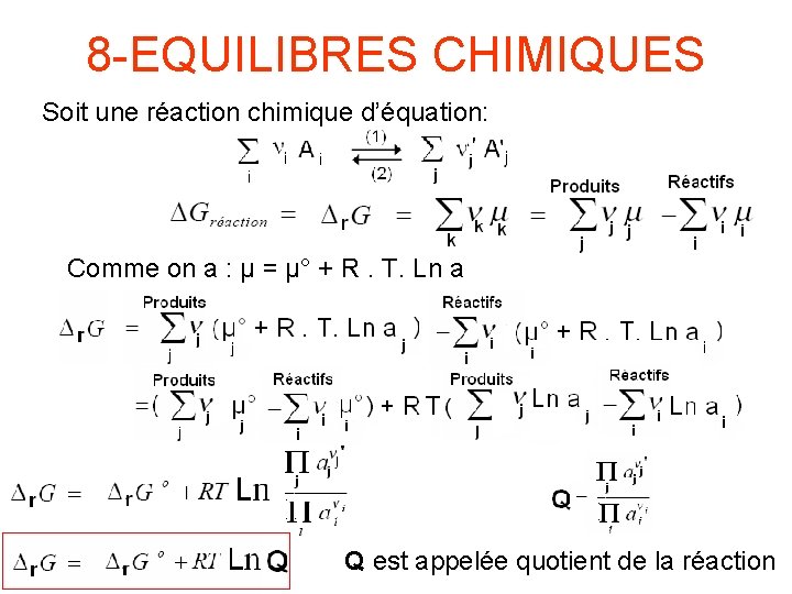 8 -EQUILIBRES CHIMIQUES Soit une réaction chimique d’équation: Comme on a : μ = 8 -EQUILIBRES CHIMIQUES Soit une réaction chimique d’équation: Comme on a : μ =