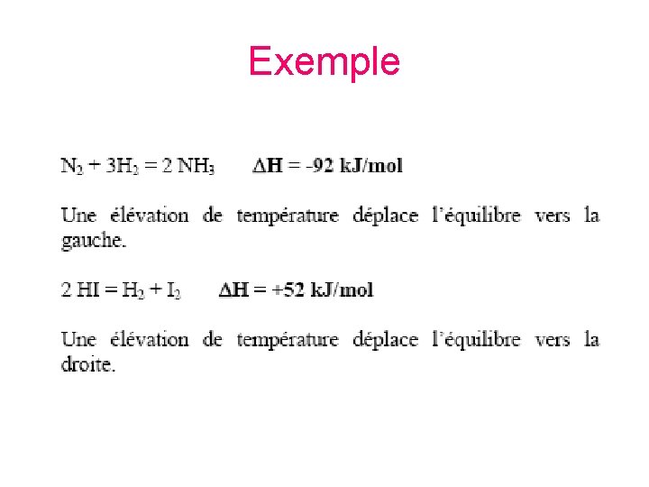 Exemple Exemple