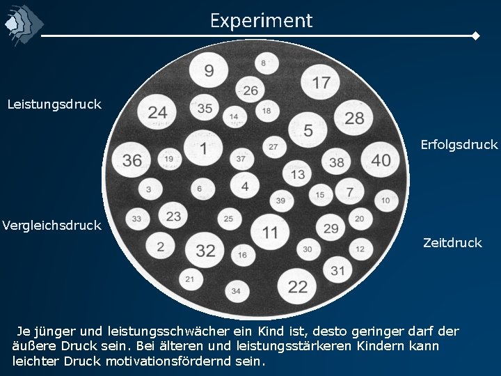 Experiment Leistungsdruck Erfolgsdruck Vergleichsdruck Zeitdruck Je jünger und leistungsschwächer ein Kind ist, desto geringer