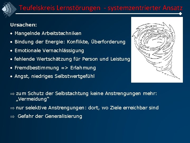 Teufelskreis Lernstörungen - systemzentrierter Ansatz Ursachen: • Mangelnde Arbeitstechniken • Bindung der Energie: Konflikte,