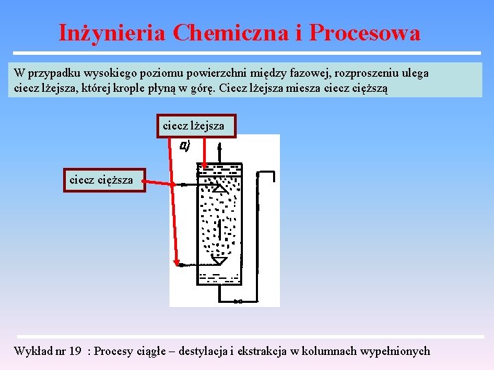 Inżynieria Chemiczna i Procesowa W przypadku wysokiego poziomu powierzchni między fazowej, rozproszeniu ulega ciecz
