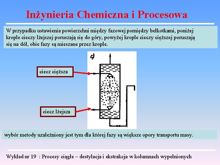 Inżynieria Chemiczna i Procesowa W przypadku ustawienia powierzchni między fazowej pomiędzy bełkotkami, poniżej krople
