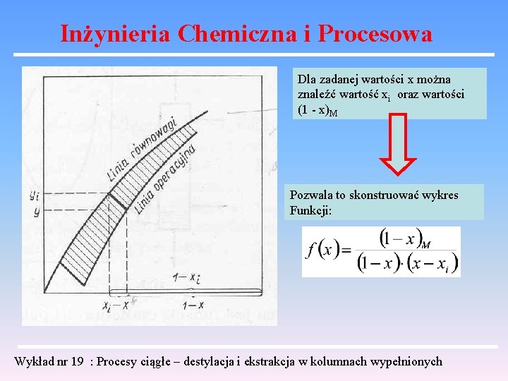 Inżynieria Chemiczna i Procesowa Dla zadanej wartości x można znaleźć wartość xi oraz wartości