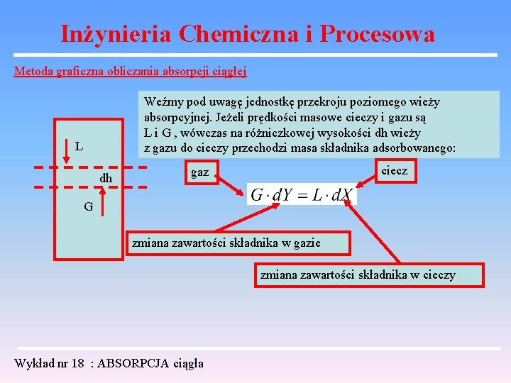 Inżynieria Chemiczna i Procesowa Metoda graficzna obliczania absorpcji ciągłej Weźmy pod uwagę jednostkę przekroju