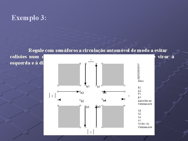 Exemplo 3: Regule com semáforos a circulação automóvel de modo a evitar colisões num