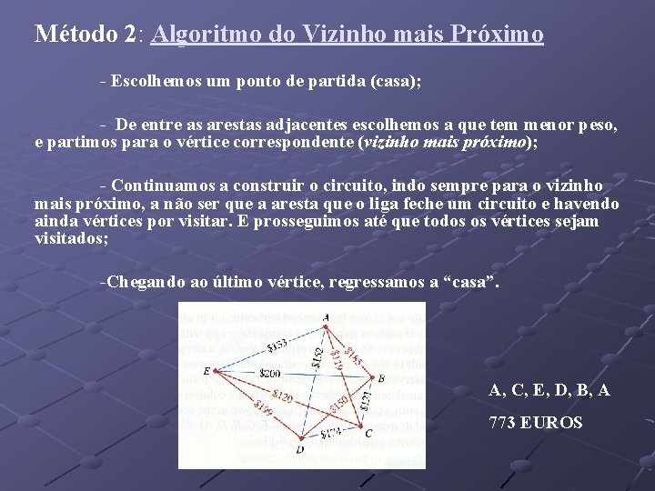 Método 2: Algoritmo do Vizinho mais Próximo - Escolhemos um ponto de partida (casa);