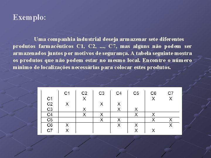 Exemplo: Uma companhia industrial deseja armazenar sete diferentes produtos farmacêuticos C 1, C 2,