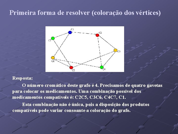 Primeira forma de resolver (coloração dos vértices) Resposta: O número cromático deste grafo é