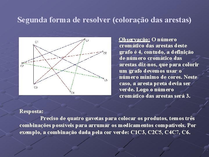 Segunda forma de resolver (coloração das arestas) Observação: O número cromático das arestas deste