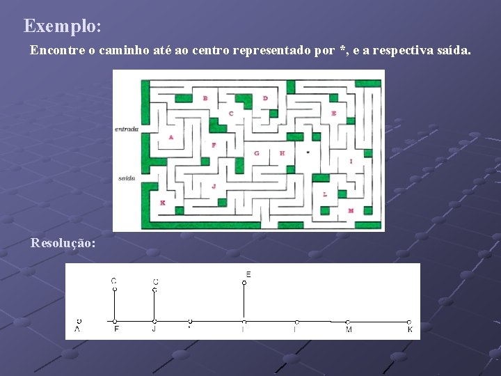 Exemplo: Encontre o caminho até ao centro representado por *, e a respectiva saída.